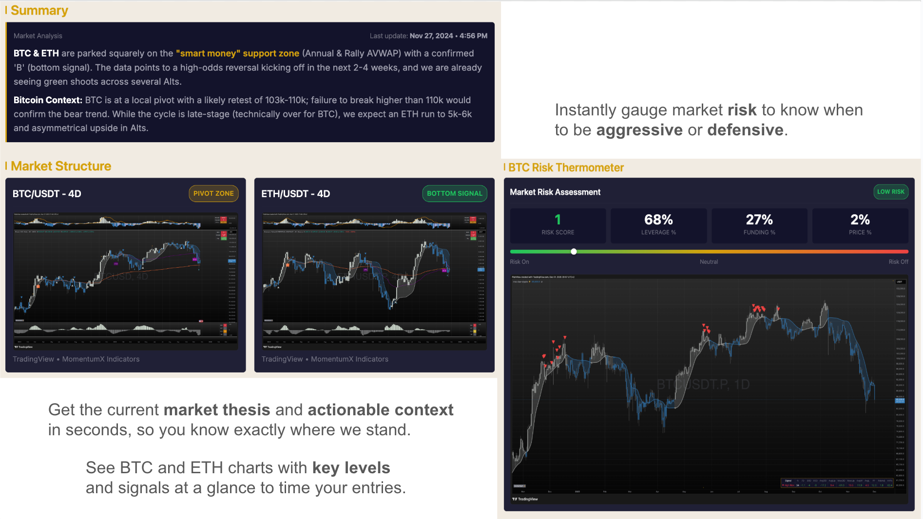 Protocol Update: Homepage Overhaul, New Tiers & The Launch of Kinetic-Flow.