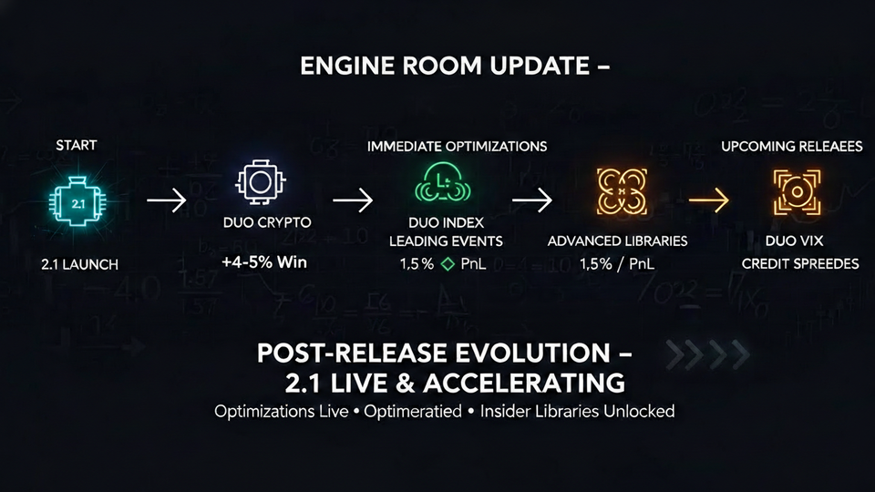 Engine Room Update – Post-Release Enhancements and What's Coming